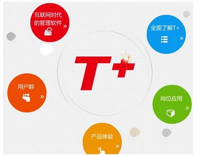 濟南用友軟件T+帶來新零售新商貿(mào)體驗