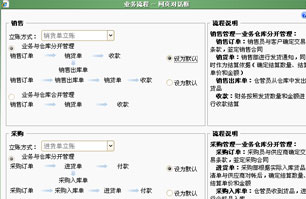 濟(jì)南用友T+普及版,標(biāo)準(zhǔn)版,專業(yè)版