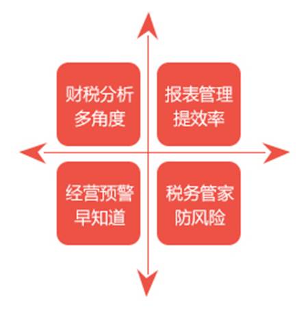 http://img1.xuanruanjian.com/userfiles/201411/1015/111015/7_2.png
