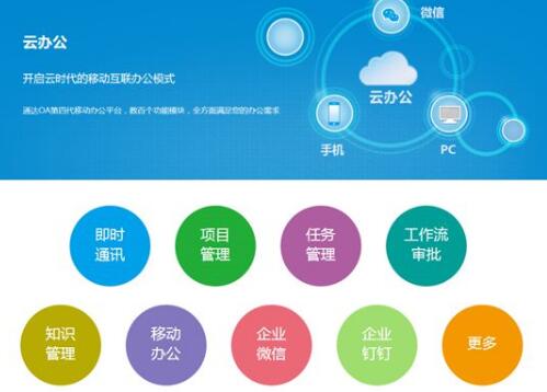 從OA到釘釘管理軟件哪些好用？
