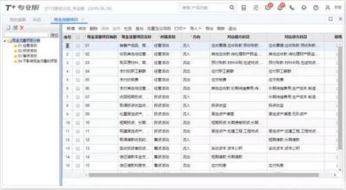 用友t+和t3的區(qū)別，那個(gè)好？
