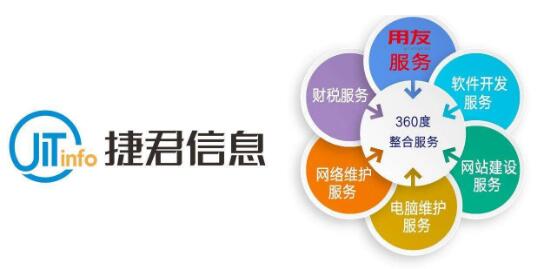 用友銷售服務(wù)商 用友銷售服務(wù)商